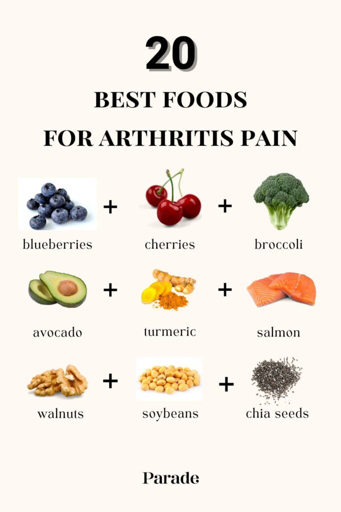 best food for arthritis pain - people over 50